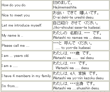 Kata Kata Kasar Dalam Bahasa  Jepang crystallovescountry